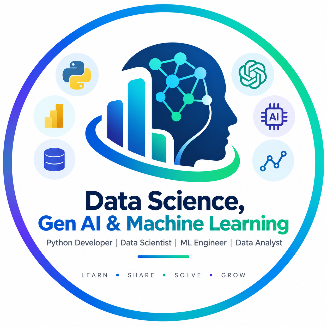Data Science, Gen AI & Machine Learning: Python Developer, Data Scientist, ML Engineer, Data Analyst